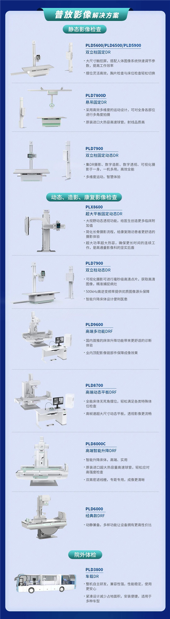 醫療貼息貸款開放！普愛醫療解決方案助力政策落實