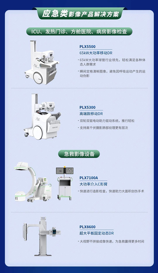 醫療貼息貸款開放！普愛醫療解決方案助力政策落實